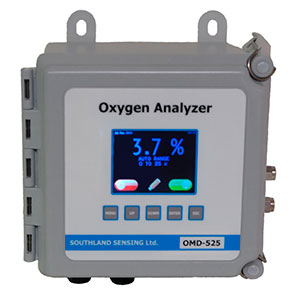 Equipamento: Analisador Online Percentual Oxigênio, IP66 / NEMA 4X Montagem em parede